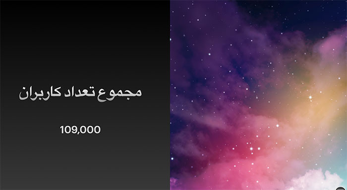 مجموع تعداد کاربران مجله مگ مد لایف تا سال ۲۰۲۵